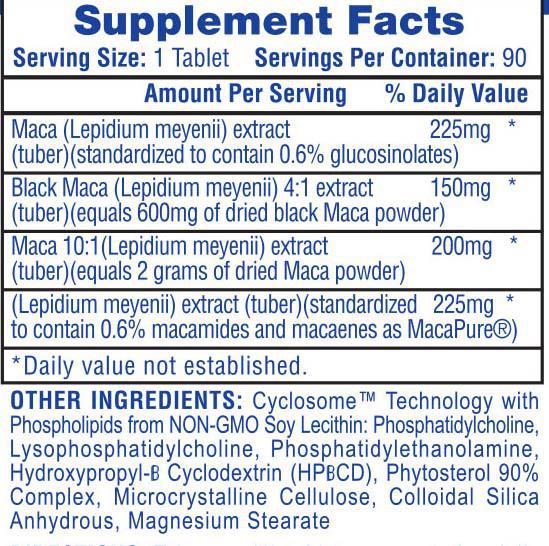 Hi Tech MACA