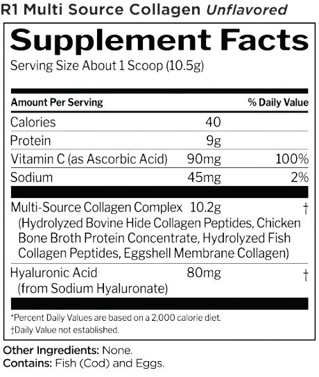Rule 1 Multi - Source Collagen
