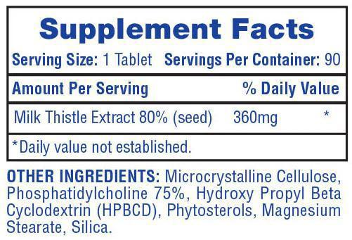 Hi Tech Milk Thistle