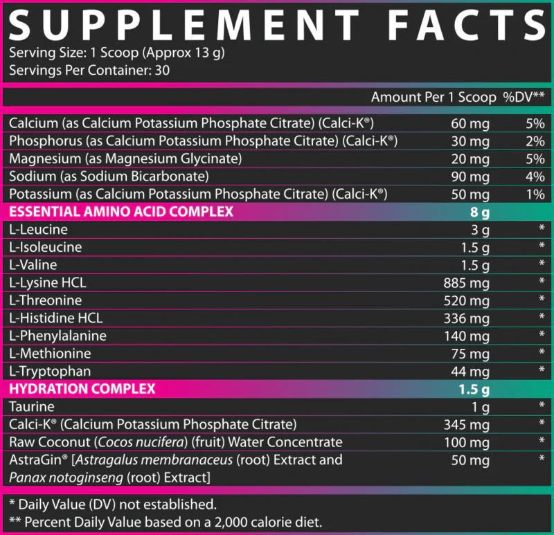 Nutrex EAA+