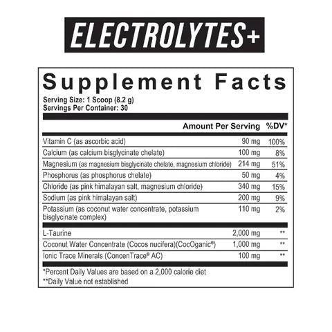 Axe & Sledge Electrolytes+