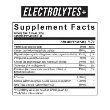 Axe & Sledge Electrolytes+