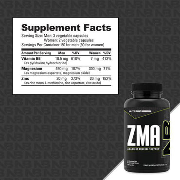 Nutrabio ZMA