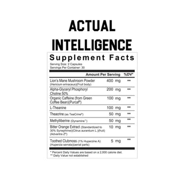 Axe & Sledge Actual Intelligence