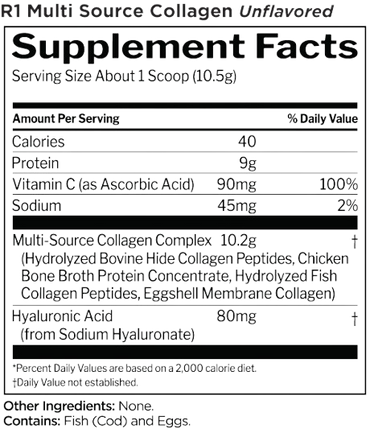 Rule 1 Multi - Source Collagen