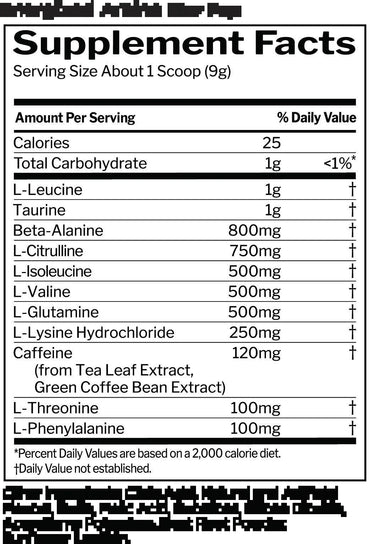Rule 1 Energized Amino