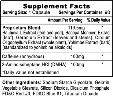 Hi Tech Oxy Elite Pro