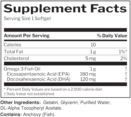 Rule 1 Fish Oil Softgels