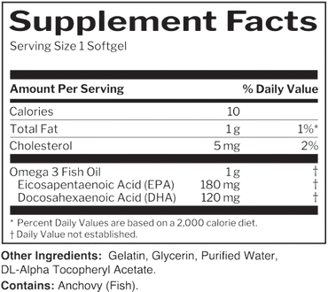 Rule 1 Fish Oil Softgels