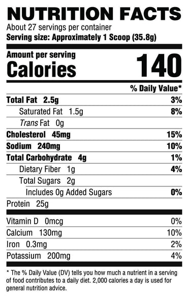 Ryse Loaded Protein