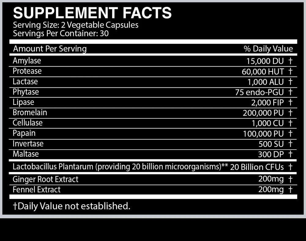 Centurion Labz Comfort: Gut & Digestive Health