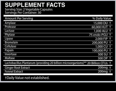 Centurion Labz Comfort: Gut & Digestive Health