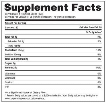 Hi Tech Precision Protein