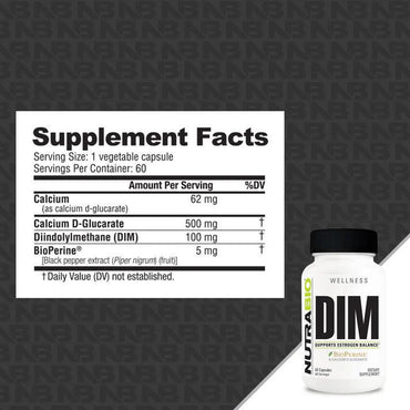 Nutrabio DIM