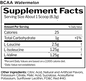Rule 1 BCAA