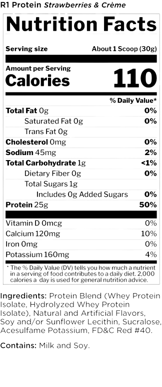 Rule 1 Iso Protein