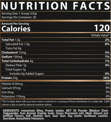 Nutrex Isofit